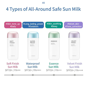 1+1 [Missha] All Around Safe Block Soft Finish Sun Milk SPF50+PA+++ 70ml