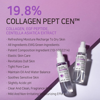 [APLB] Collagen EGF Peptide Mist Essence 105ml