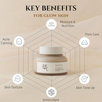 [Beauty of Joseon] Ground Rice and Honey Glow Mask 150ml