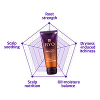 [Ryo] Jayangyunmo 9EX Anti-Hair Loss Treatment Root Strength 330ml